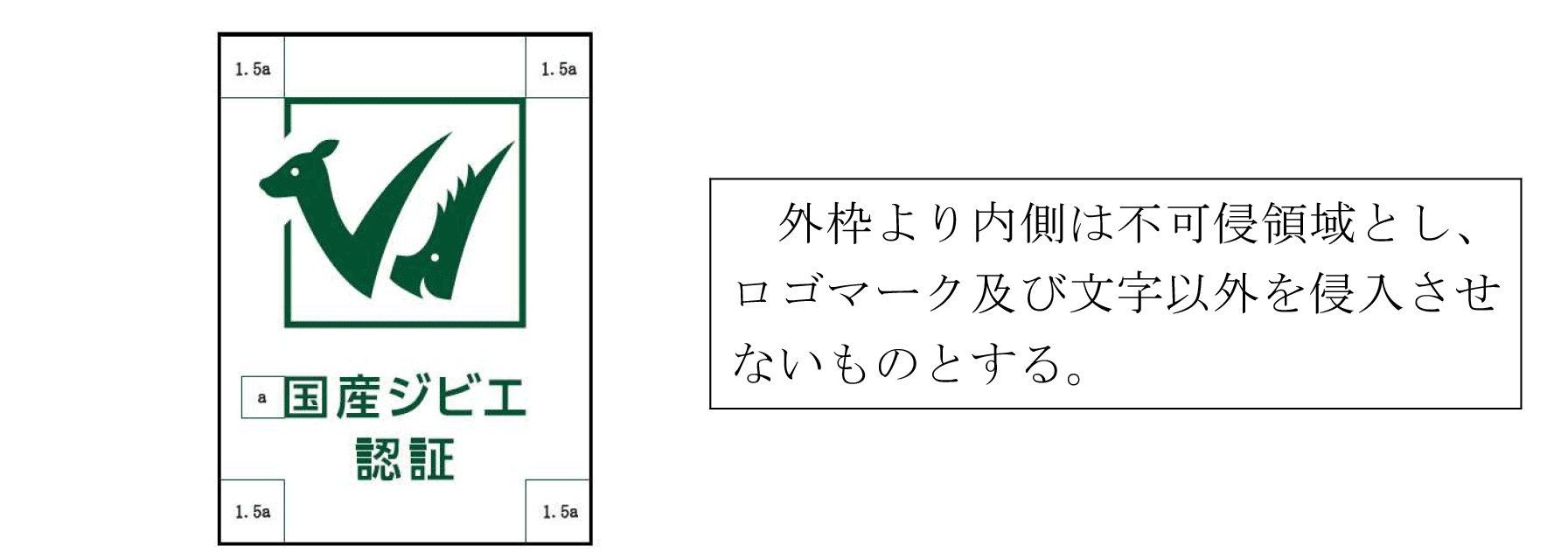 認証マークの取り扱い