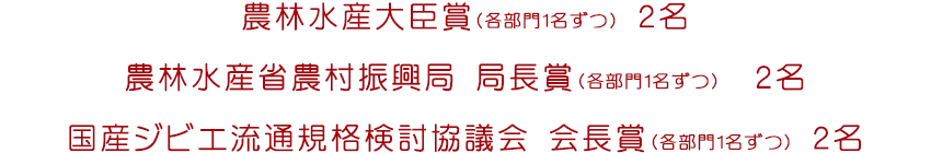 農林水産大臣賞(各部門1名ずつ) 2名 農林水産省農村振興局 局長賞(各部門1名ずつ) 2名 国産ジビエ流通規格検討協議会 会長賞(各部門1名ずつ) 2名